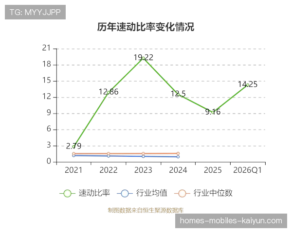 体育 APP 大数据：2026 年国人平均每日有效运动时长增长 18%。，中国平均运动时长